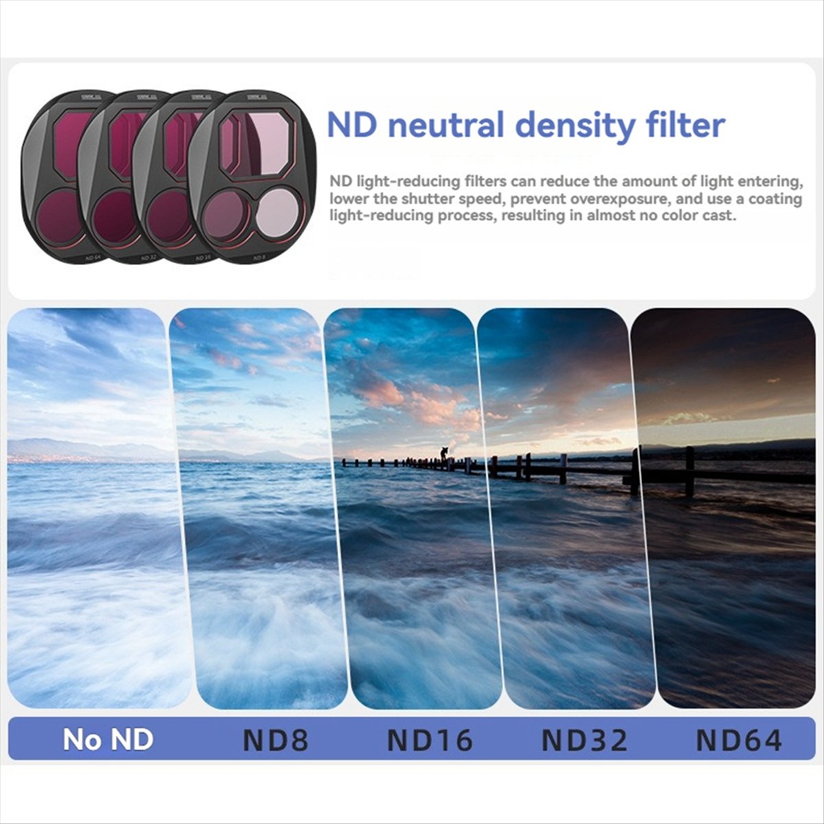 ♬◤Popular Style  ◥ Filter Kit  - огляд і ціна Drone Kit Waterproof